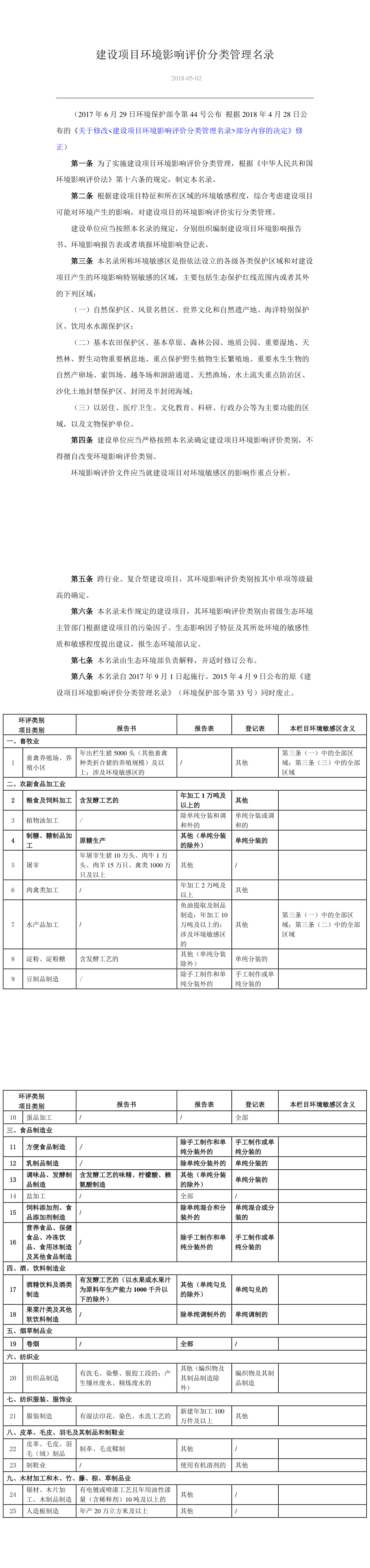 建设项目环境影响评价分类管理名录 第一页预览