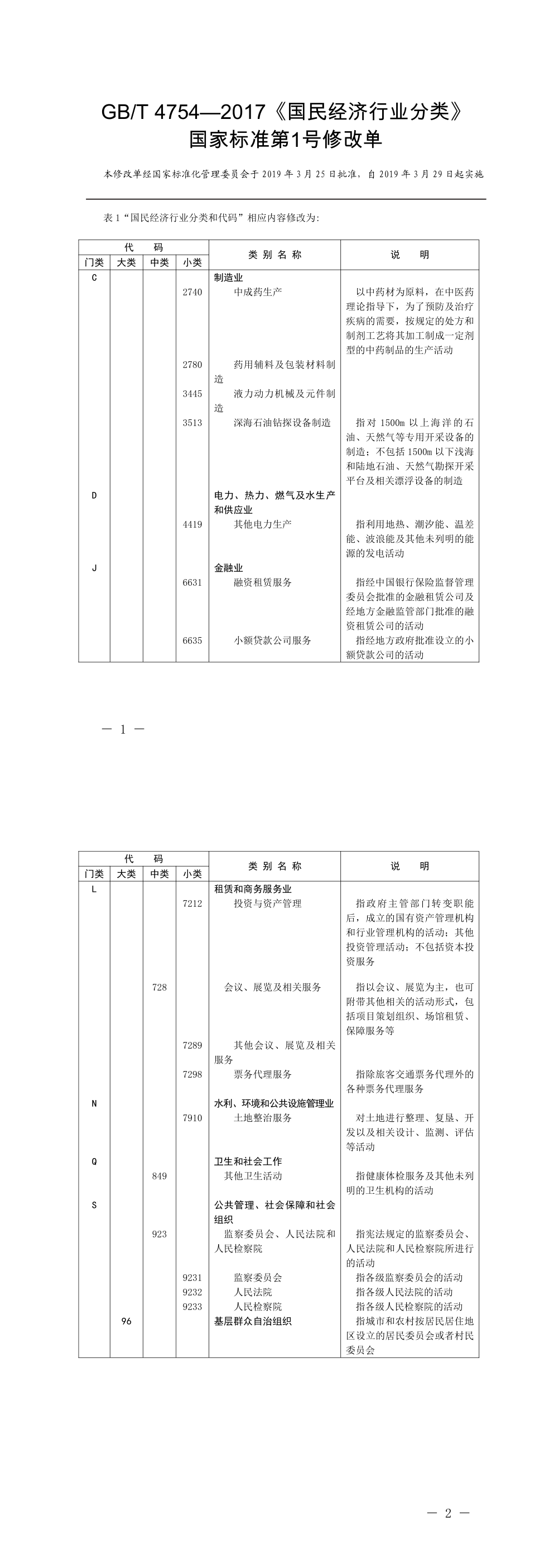 国民经济行业分类-修改单 第一页预览