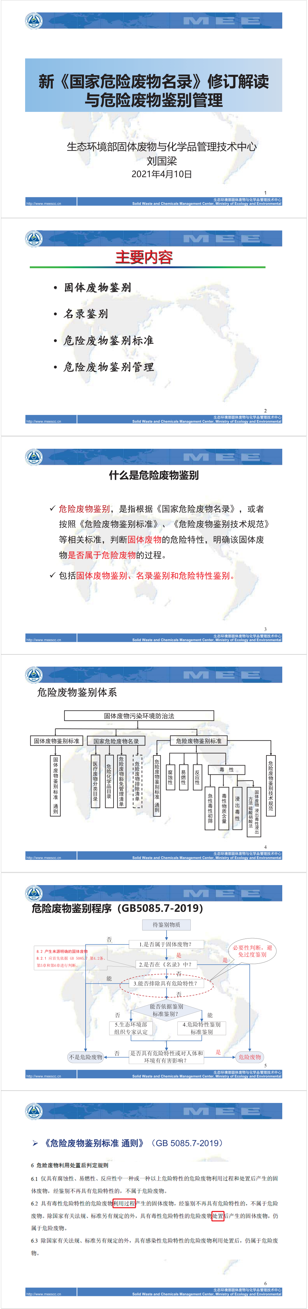 新危险废物名录修订解读与危险废物鉴别管理-昆明-刘国梁 第一页预览