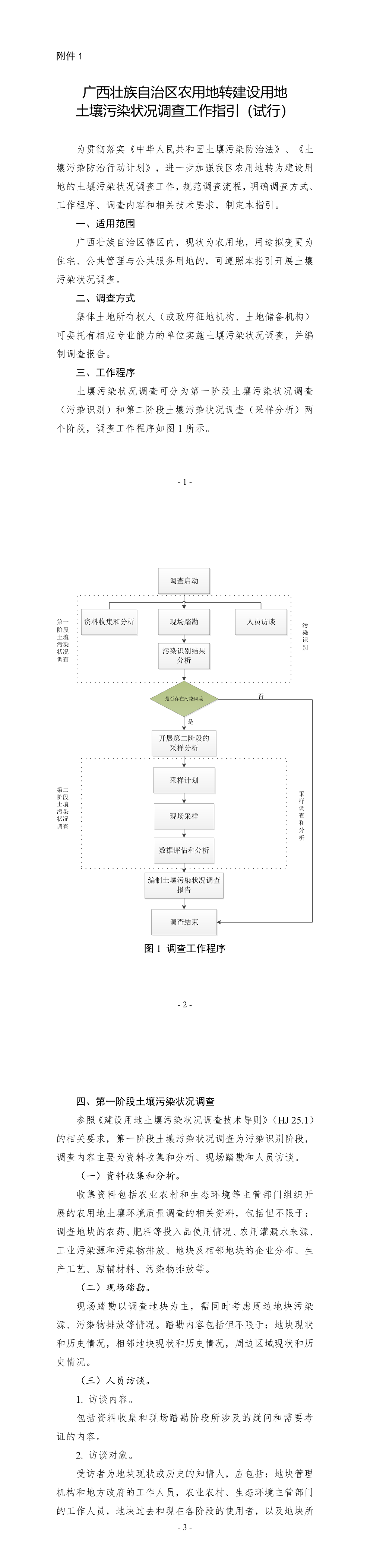 广西壮族自治区农用地转建设用地 土壤污染状况调查工作指引（试行） 第一页预览