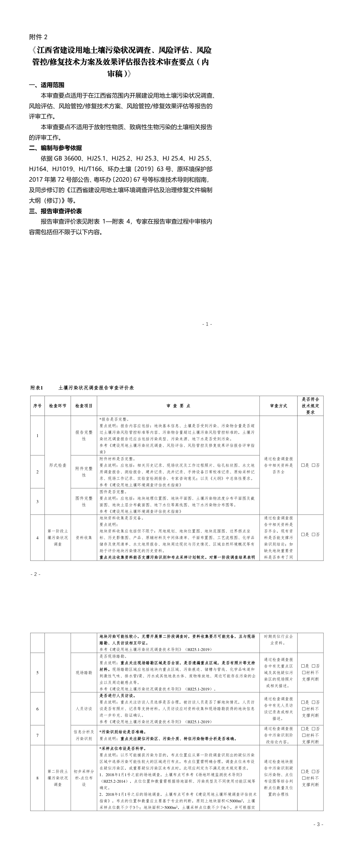 江西省建设用地土壤污染状况调查、风险评估、风险管控修复技术方案及效果评估报告技术评审评审要点 第一页预览