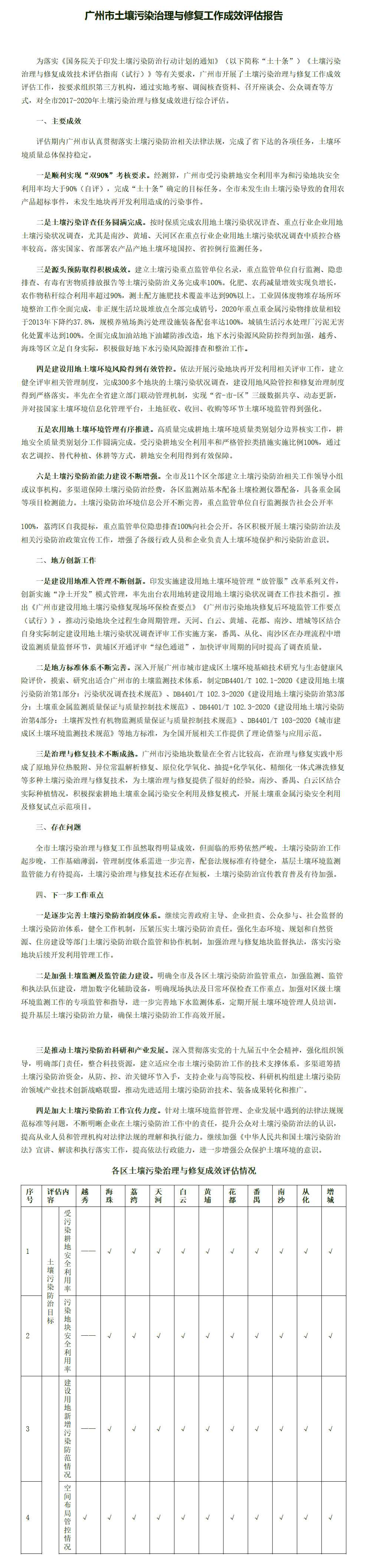 广州市土壤污染治理与修复工作成效评估报告 第一页预览