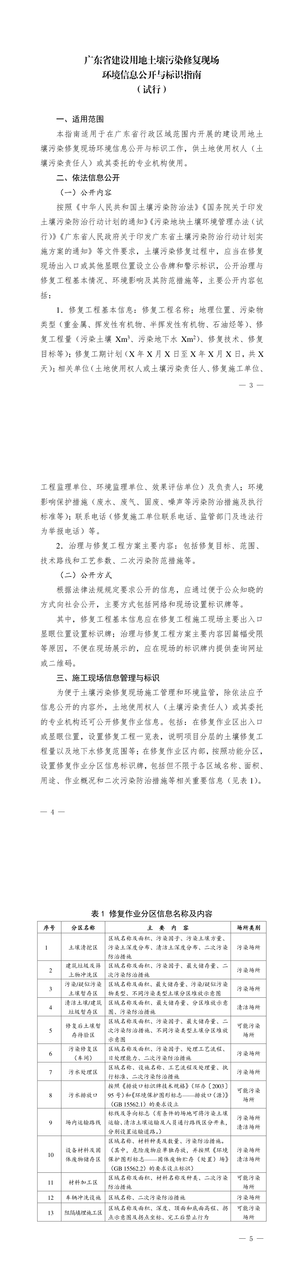 广东省建设用地土壤污染修复现场环境信息公开与标识指南（试行） 第一页预览