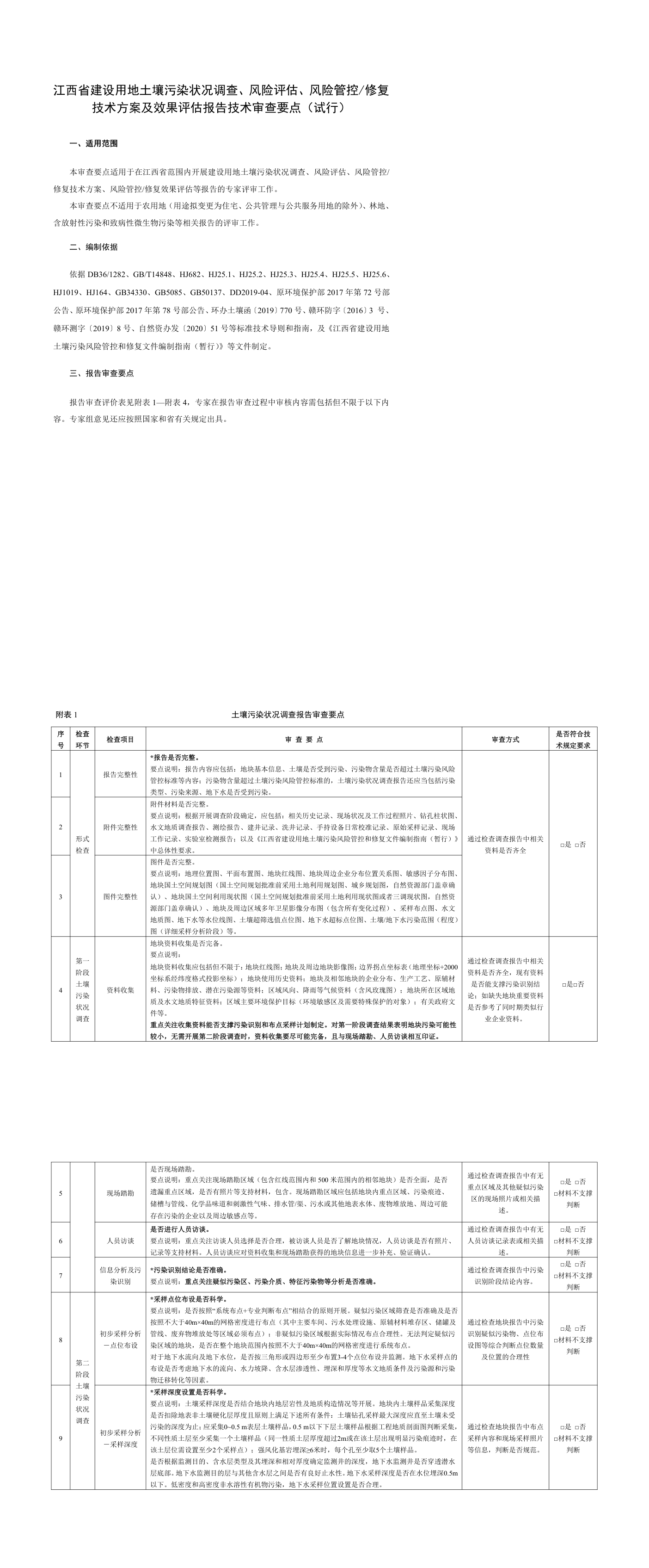 江西省建设用地土壤污染状况调查、风险评估、风险管控_修复技术方案及效果评估报告技术审查要点 第一页预览