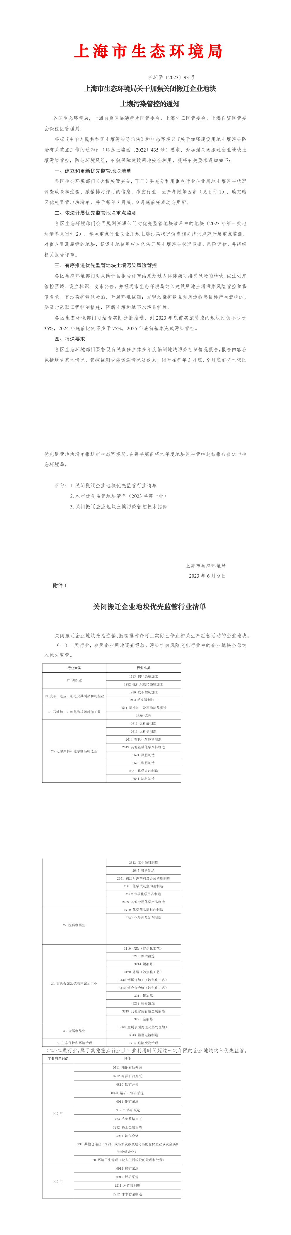 上海市生态环境局关于加强关闭搬迁企业地块 土壤污染管控的通知 第一页预览