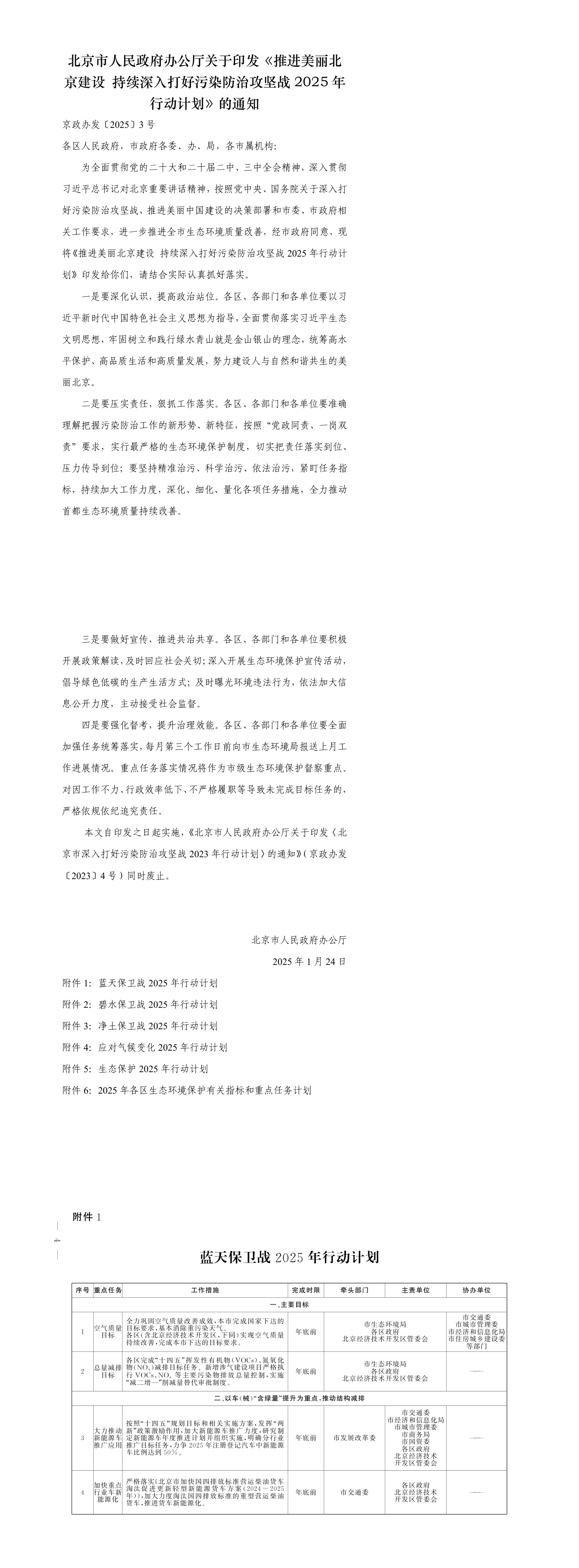 北京市人民政府办公厅关于印发《推进美丽北京建设持续深入打好污染防治攻坚战2025年行动计划》的通知 第一页预览